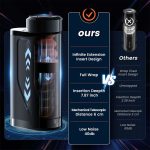 Lurevibe - Big Cup Automatic Telescopic Penis Stimulation Pocket Pussy Stroker Masturbation Cup - Image 4