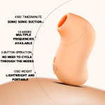 GLUGLU Big Mouth Bird Sucking Massage Masturbator - Image 4