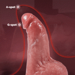 5.51‘’ Derek Curved Glans Free Lubricant P and G Spot Stimulation Realistic Anal Dildo Thrusting Heating Vibrating - Image 5