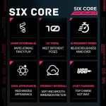 Cockpit Stroker Thursting & Vibrating Masturbation Cup - Image 5