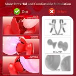 Rose kneader 10 Vibration & Pinching Breast Stimulator with Petal Kneading - Image 4