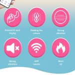 Lurevibe - 3-Point Vibrotactile Wearable - Image 3