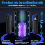 Cannon King Scaled-down Version Thrusting Masturbation Cup - Image 2