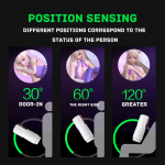 Meta 2 Intelligent Male Masturbator Pocket Pussy For Men Stroker丨Powered By Tryfun - Image 4