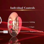 Flirting Vibrating Egg Dual Function Stimulation Vibration Licking Clitoral Big mouth - Image 6