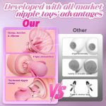 Hand - Pinch Breast Nipple Clamp Massager - Image 3