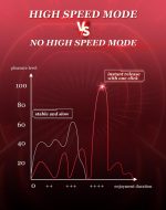 Lurevibe - Darth Vader Fully Automatic Telescopic Airplane Cup  For Men - Image 5