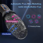 Lurevibe - Gawk Gawk 3000 MAX Rotating Vibrating Telescopic Blowjob Masturbator - Image 2