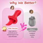 Big Mouth Clitoris Suction G Spot Vibrator with 10 Tongue Licking Modes - Image 7