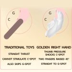 Realistic Finger Flapping Clitoris G Spot Vibrator - Image 4