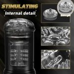 Lurevibe - Black Panda Adams 5 Sucking 5 Telescoping 10 Vibrating Oral Sex Masturbation Cup - Image 6