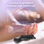 Yeain Mini Finger Vibrators Clitoral G Spot Stimulation Sex Toy - Image 8